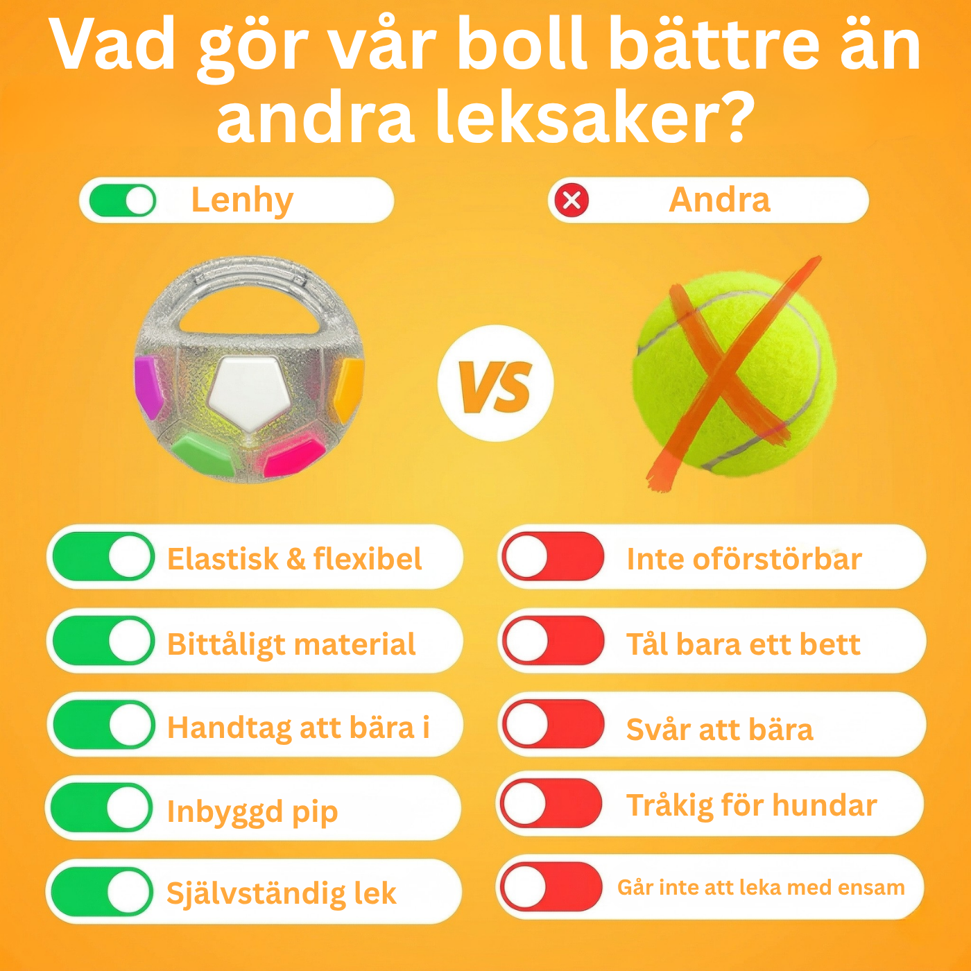 Lenhy™ - Anti-stress bollen