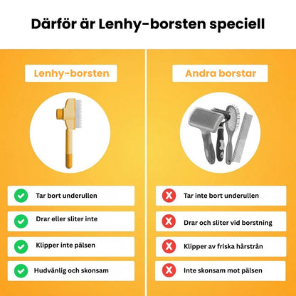 Lenhy™ - Kattborste